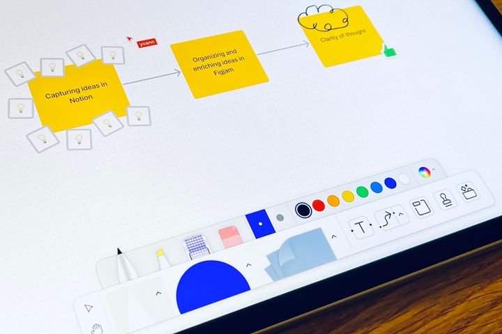 How using a whiteboard app changed the way I work and think